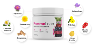 FemmeLean Review: A Detailed Analysis of This Women's Fitness Supplement